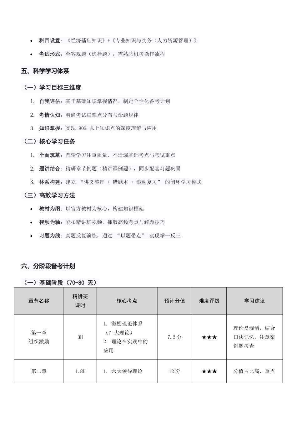 2025年《中级人力资源》新教材学习计划.pdf_第2页
