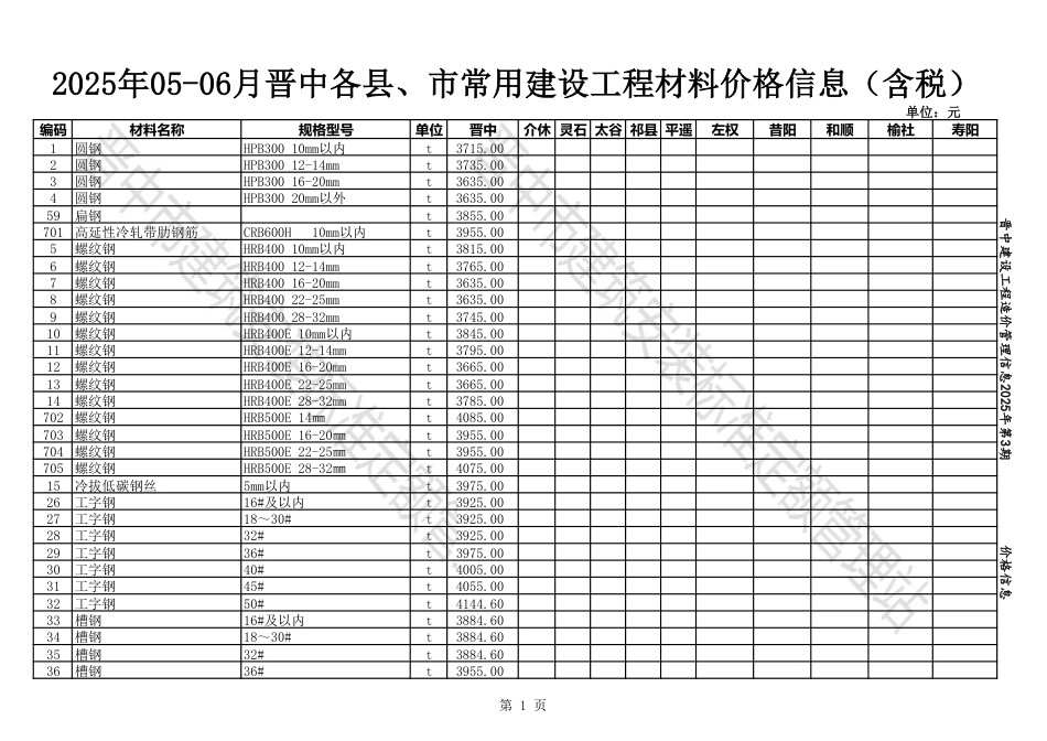 2025年05-06月晋中各县、市建设工程材料含税信息价格.pdf_第1页