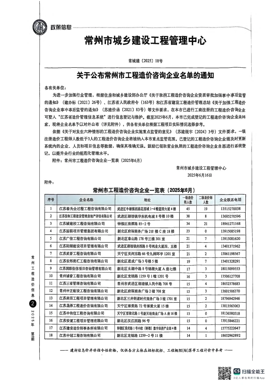 常州工程造价信息2025年6月-信息价.pdf_第3页