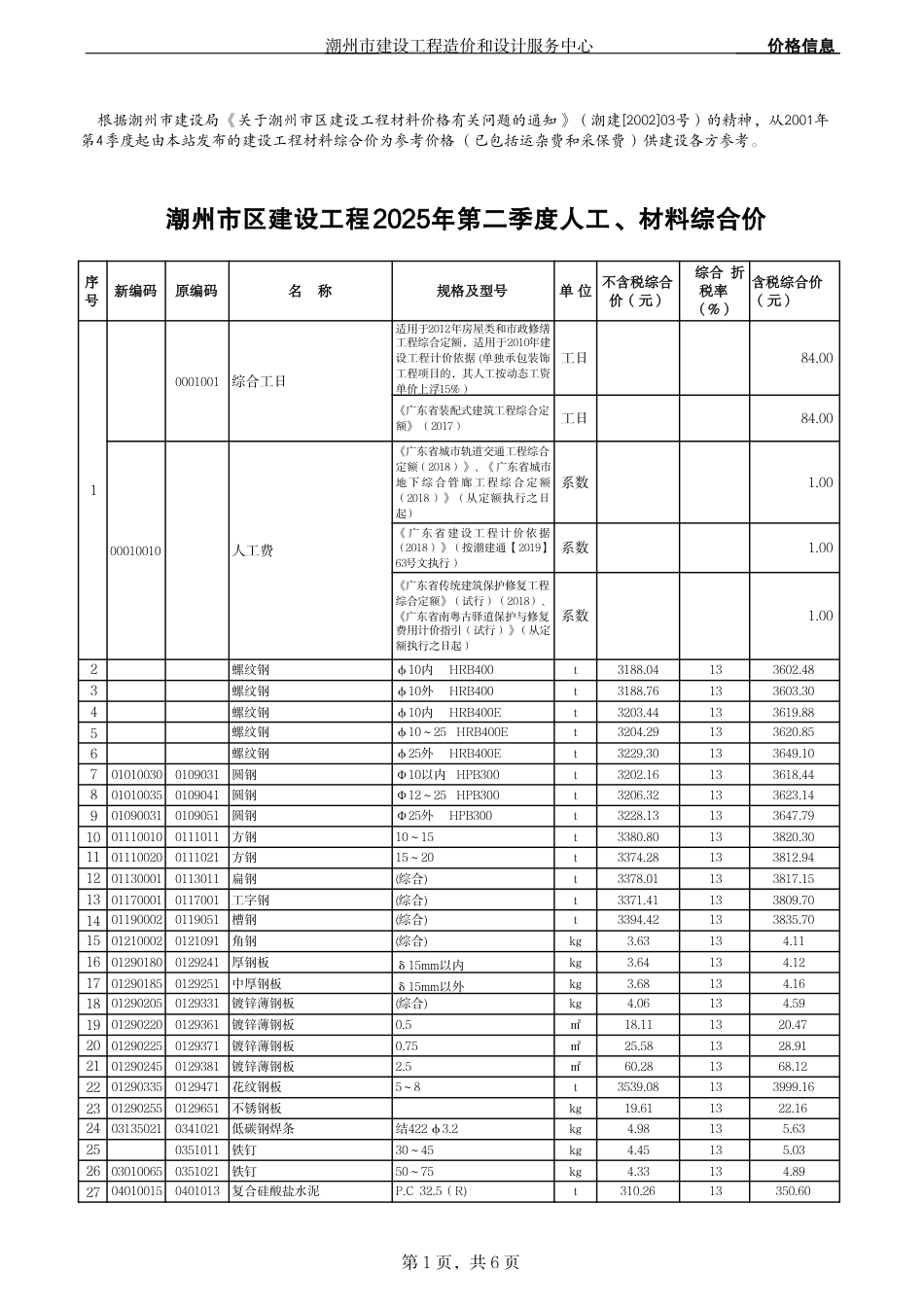 潮州市区建设工程2025年第二季度人工、材料综合价.pdf_第1页