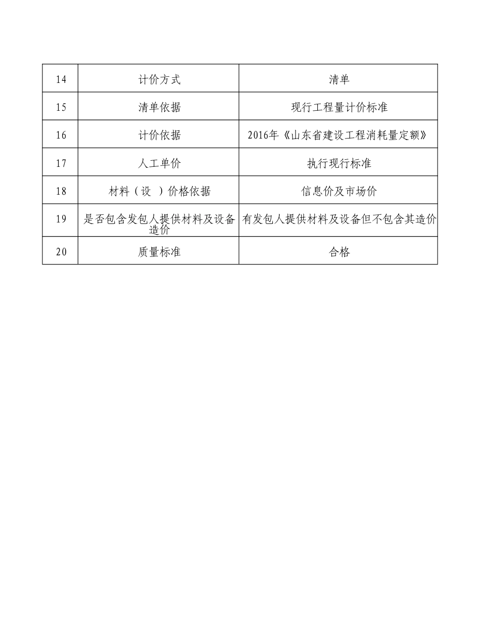 日照市2025年第二季度多层级典型工程造价指标.pdf_第2页