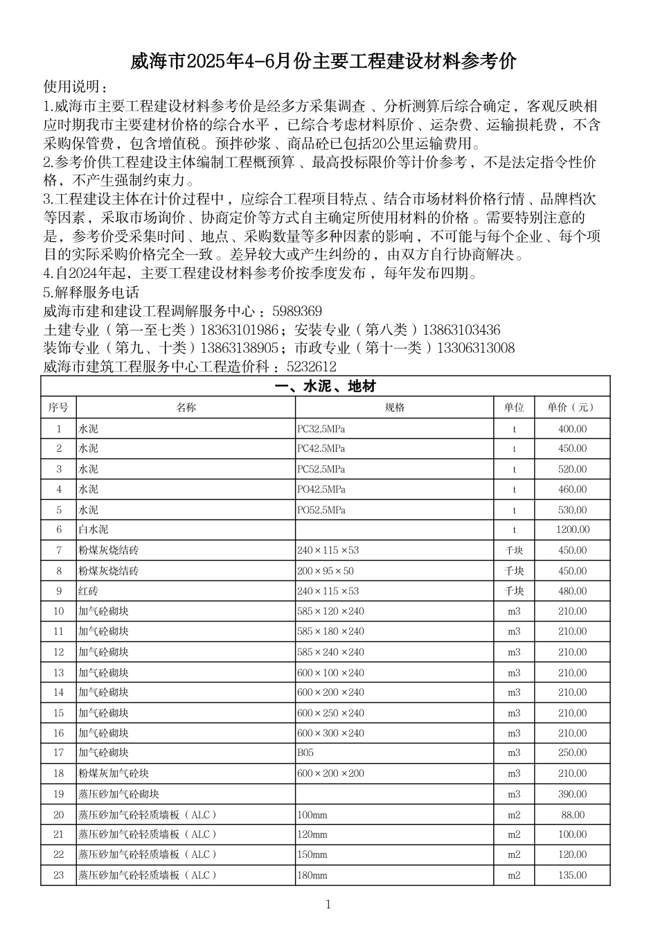 威海市2025年4-6月份主要工程建设材料参考价-信息价.pdf_第1页