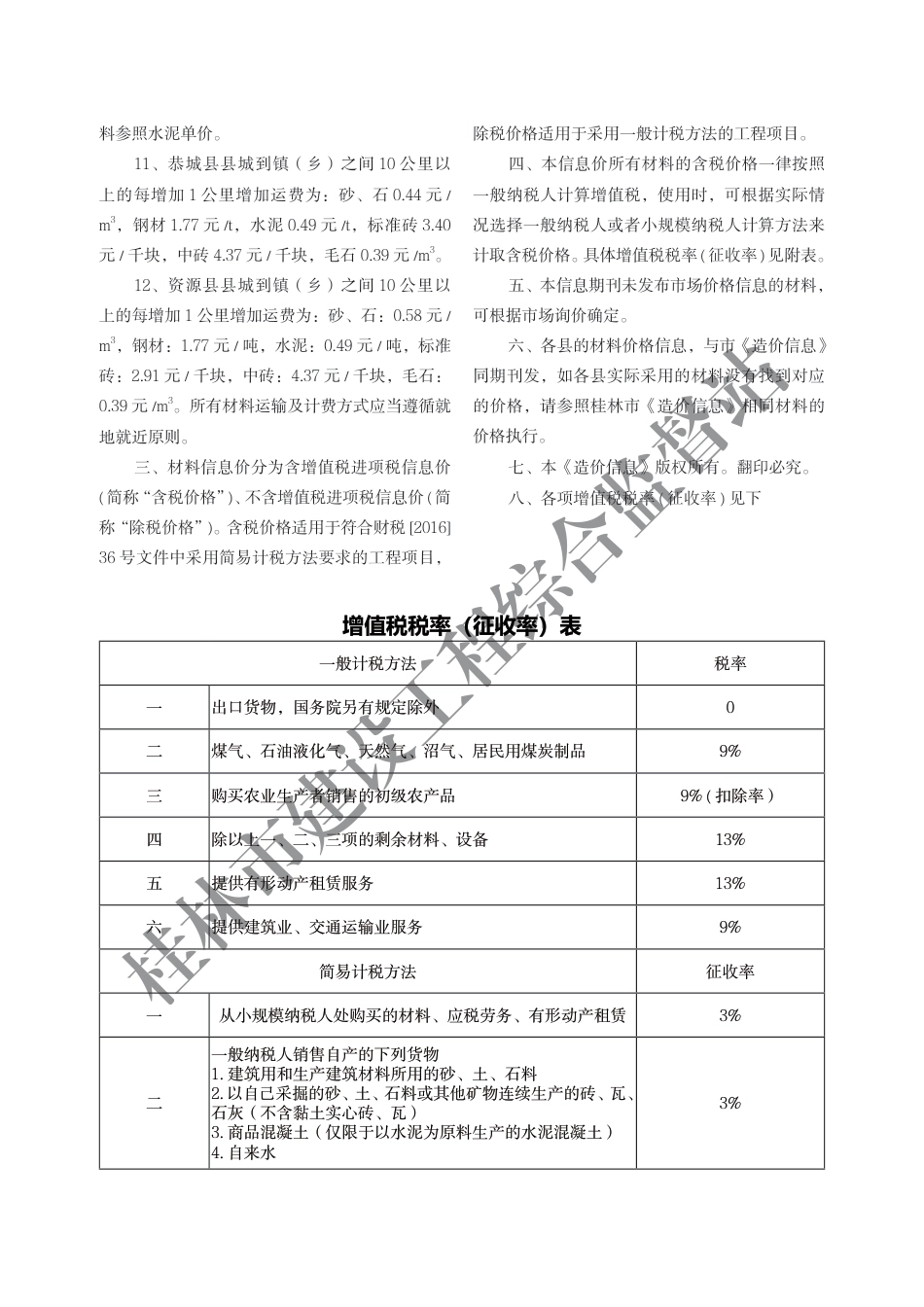 《桂林市建设工程造价信息》2025年第6期-信息价.pdf_第3页