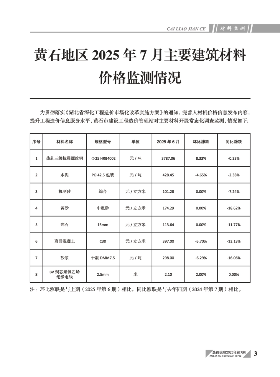 黄石市2025年7月信息价.pdf_第3页