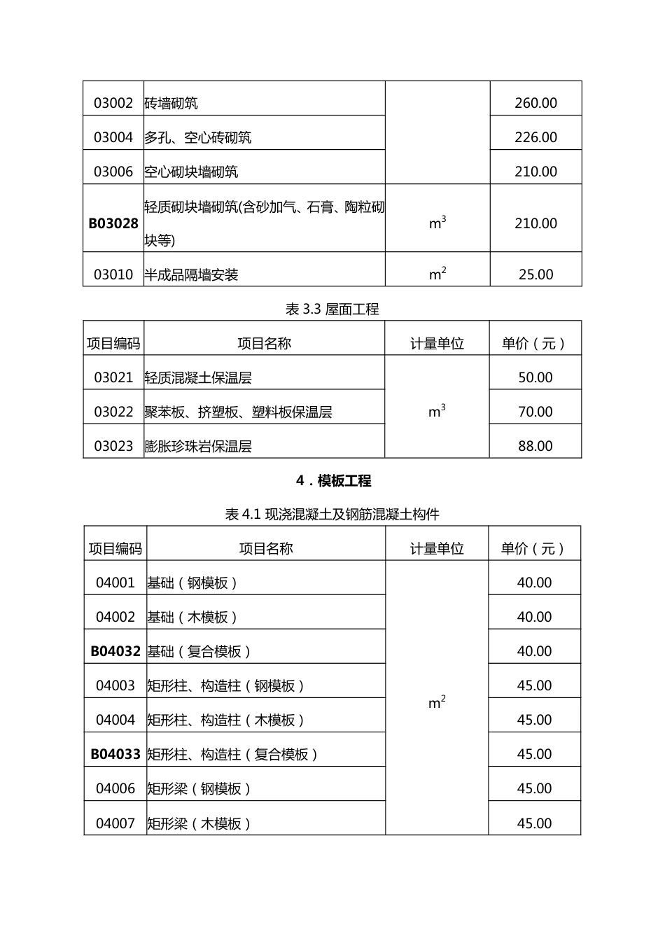 酒泉市2025年第一期建筑工程实物工程量人工成本信息表.pdf_第2页