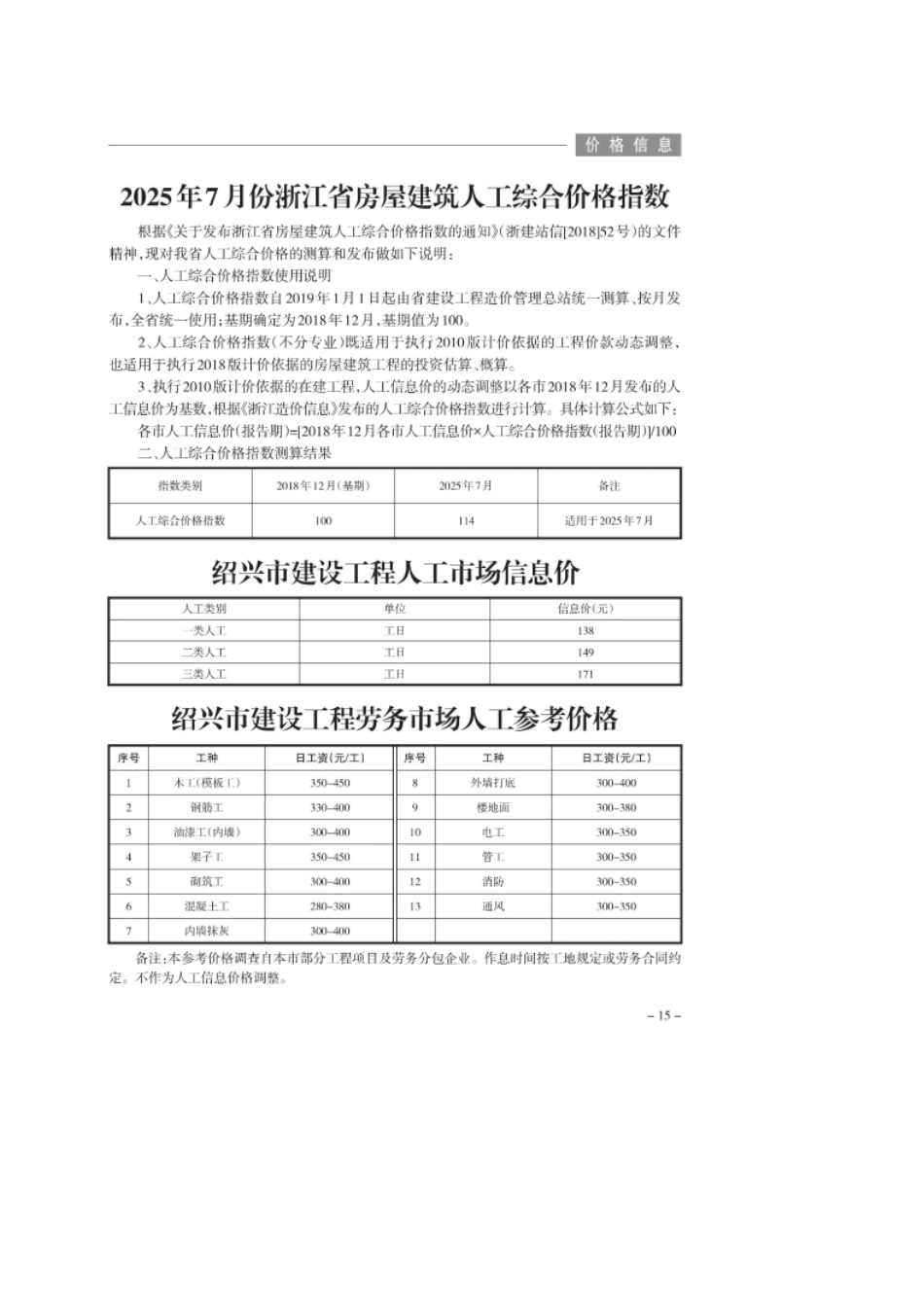 绍兴市2025年7月建材市场信息价.pdf_第2页