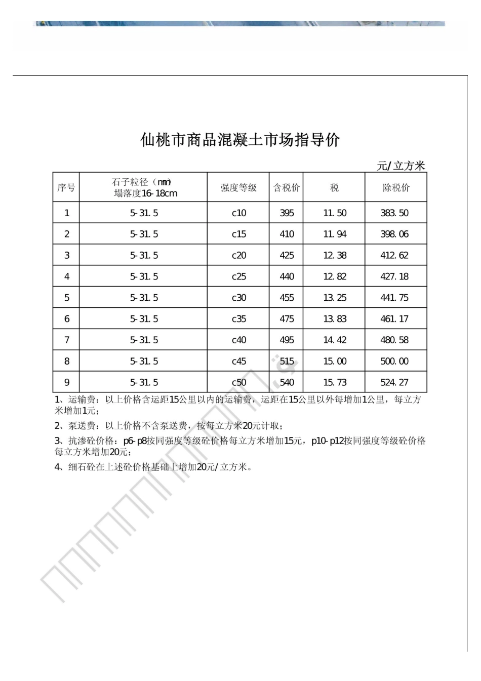 仙桃市材料信息价格2025年（7月）第7期.pdf_第2页