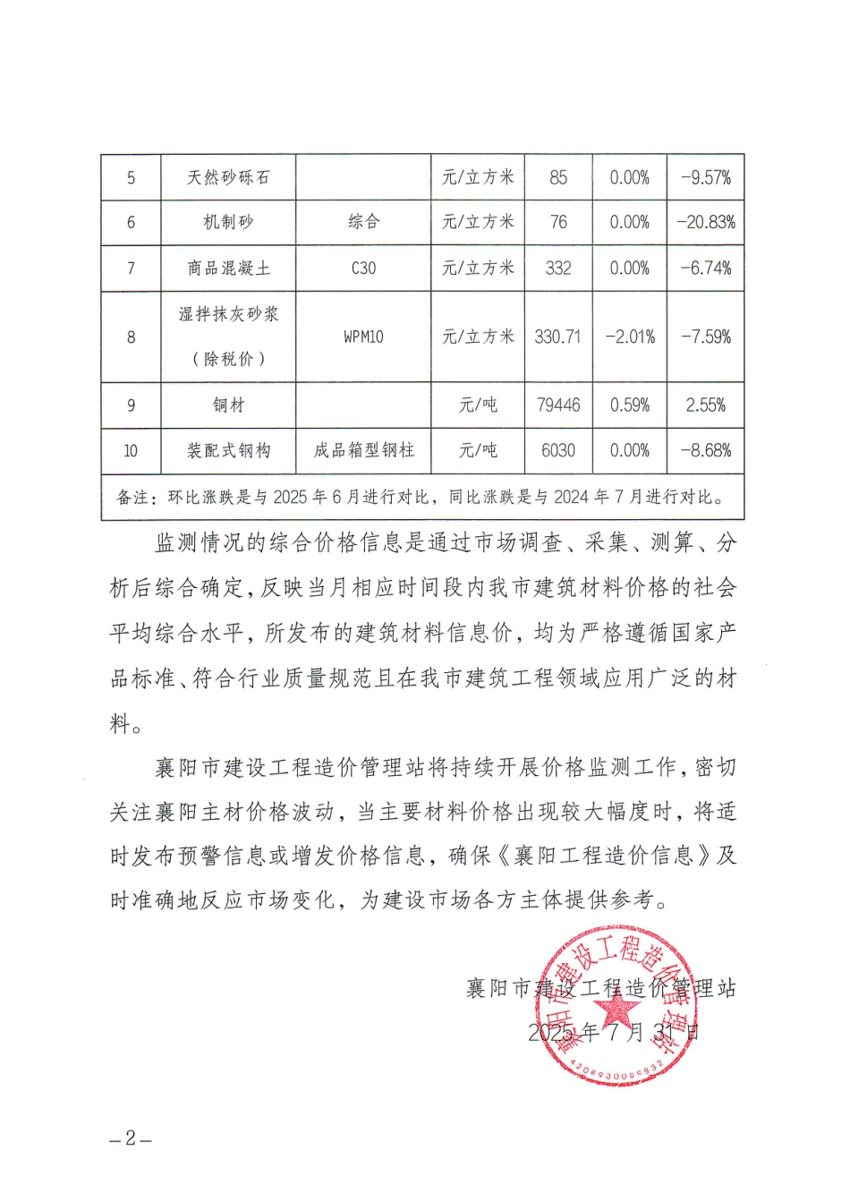 襄阳市2025年7月主要建筑材料价格监测报告.pdf_第2页