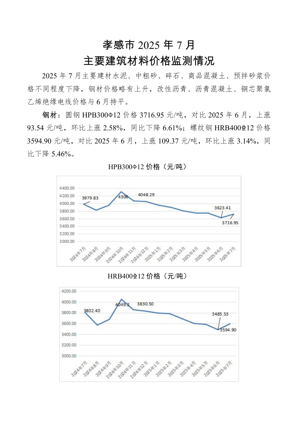 孝感市2025年7月份主要建筑材料价格监测情况.pdf_第1页