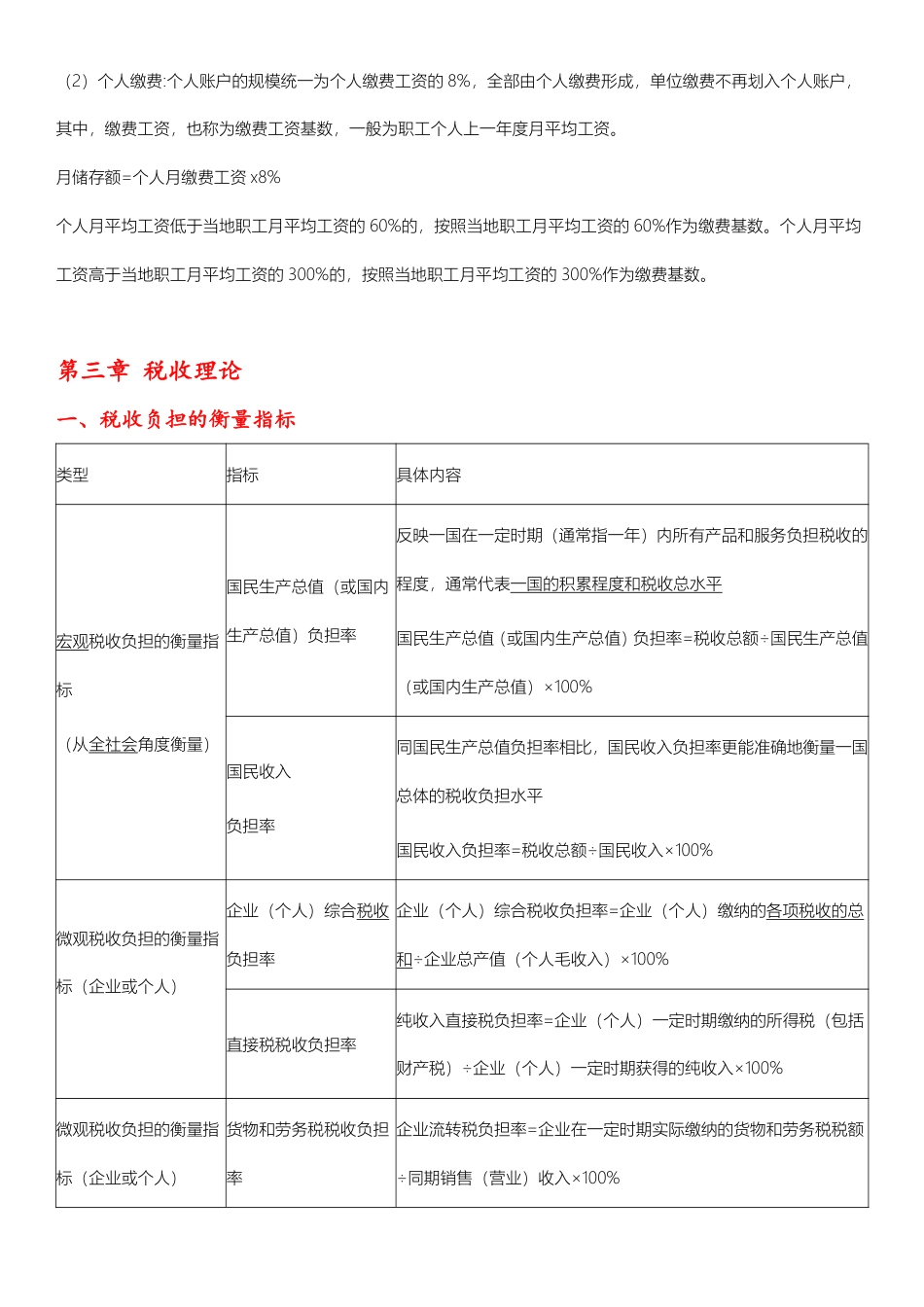 2025年《中级财政税收》计算公式大全.pdf_第2页