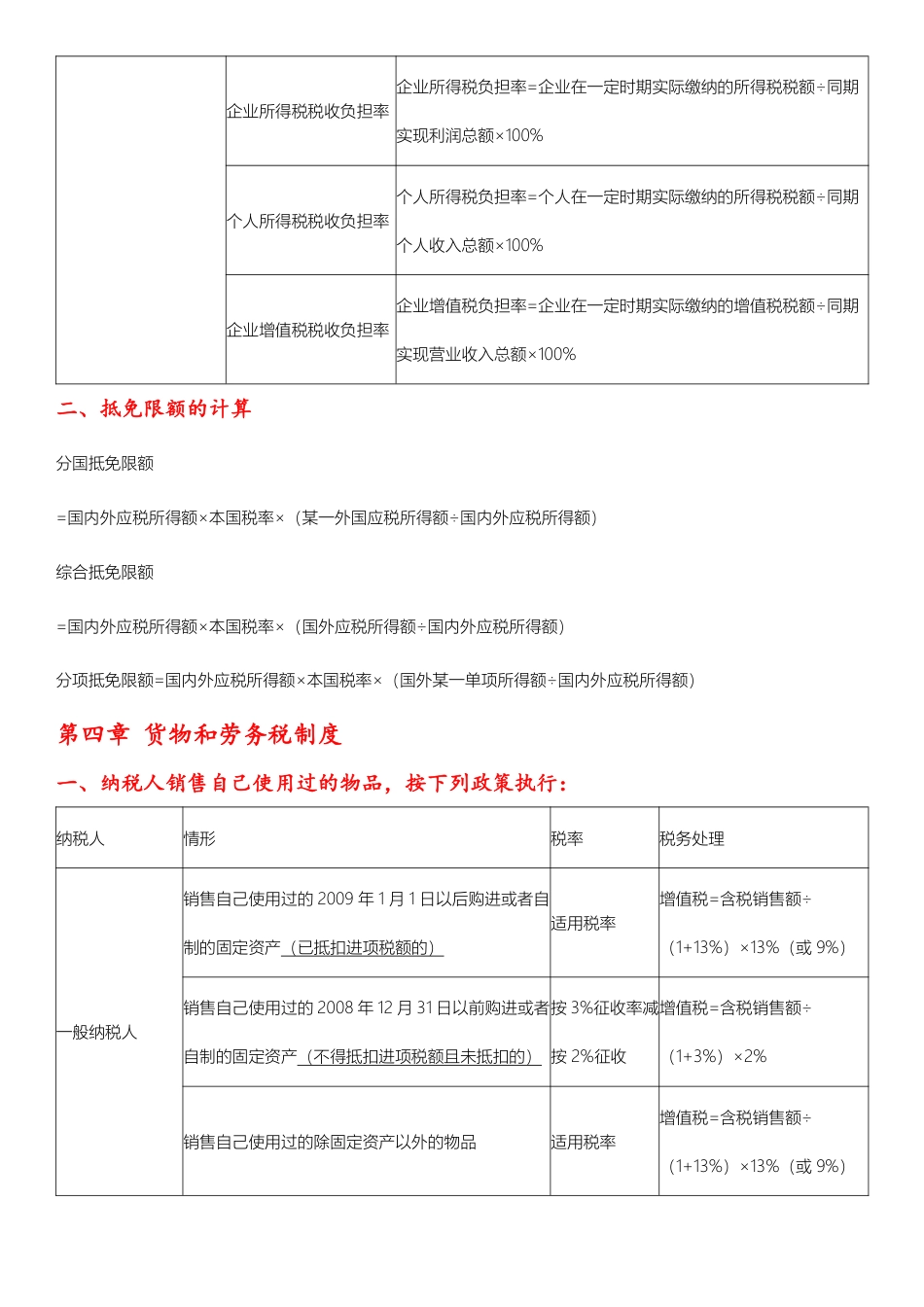 2025年《中级财政税收》计算公式大全.pdf_第3页