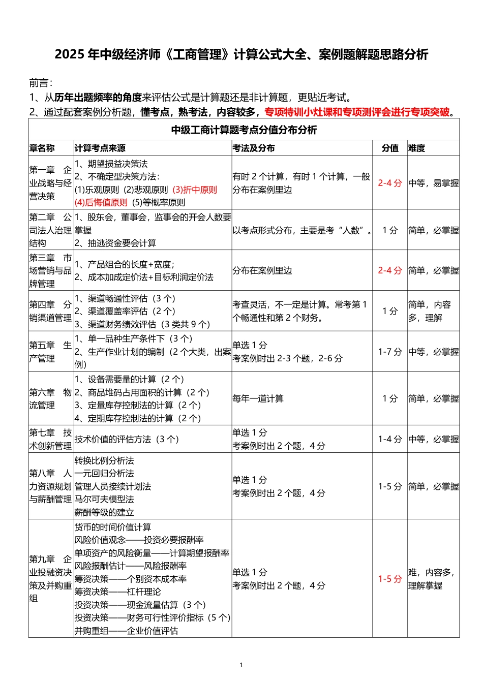 2025年《中级工商管理》计算公式大全.pdf_第1页