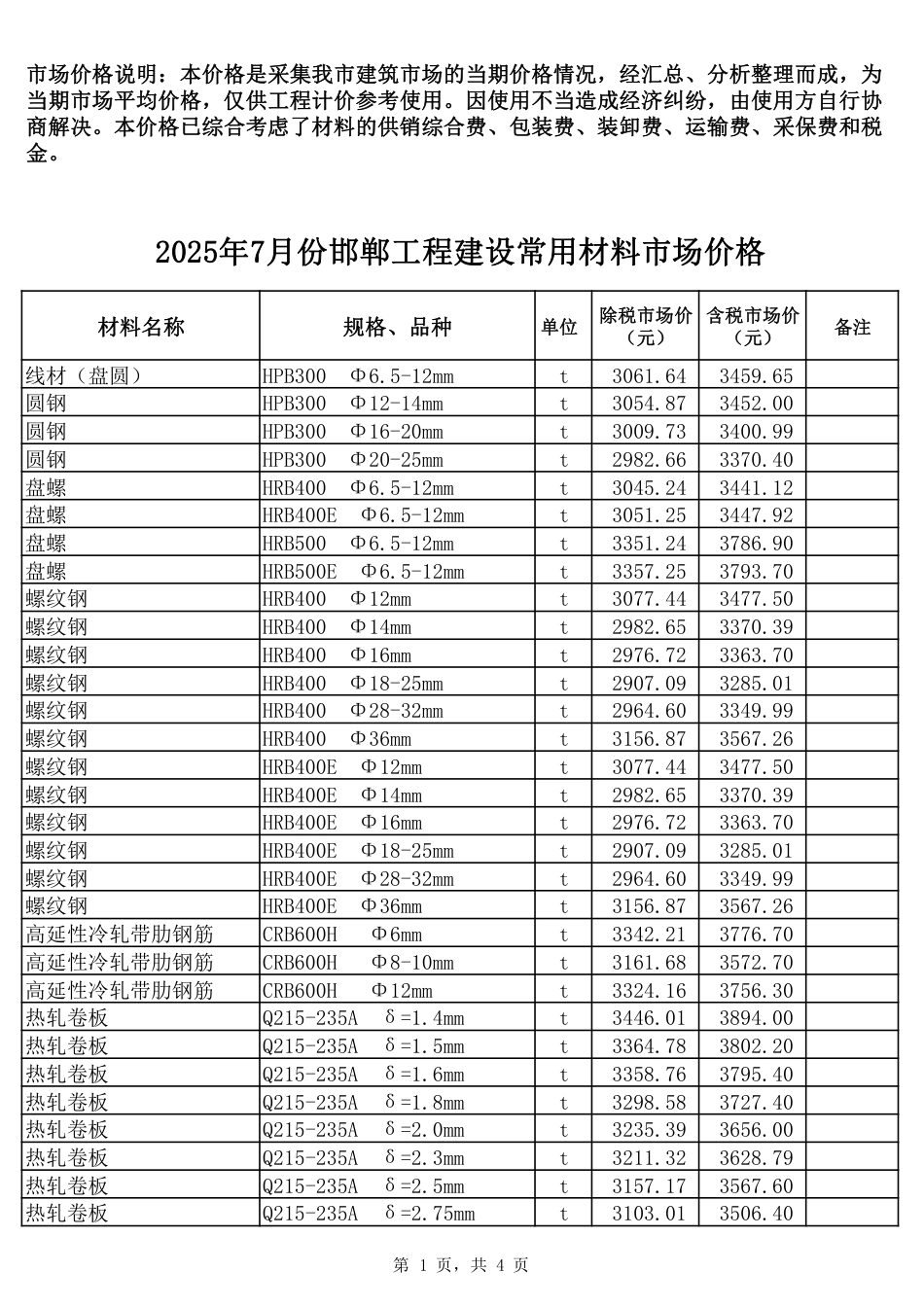 2025年7月份邯郸各县（市）区工程建设材料市场价格-信息价.pdf_第1页