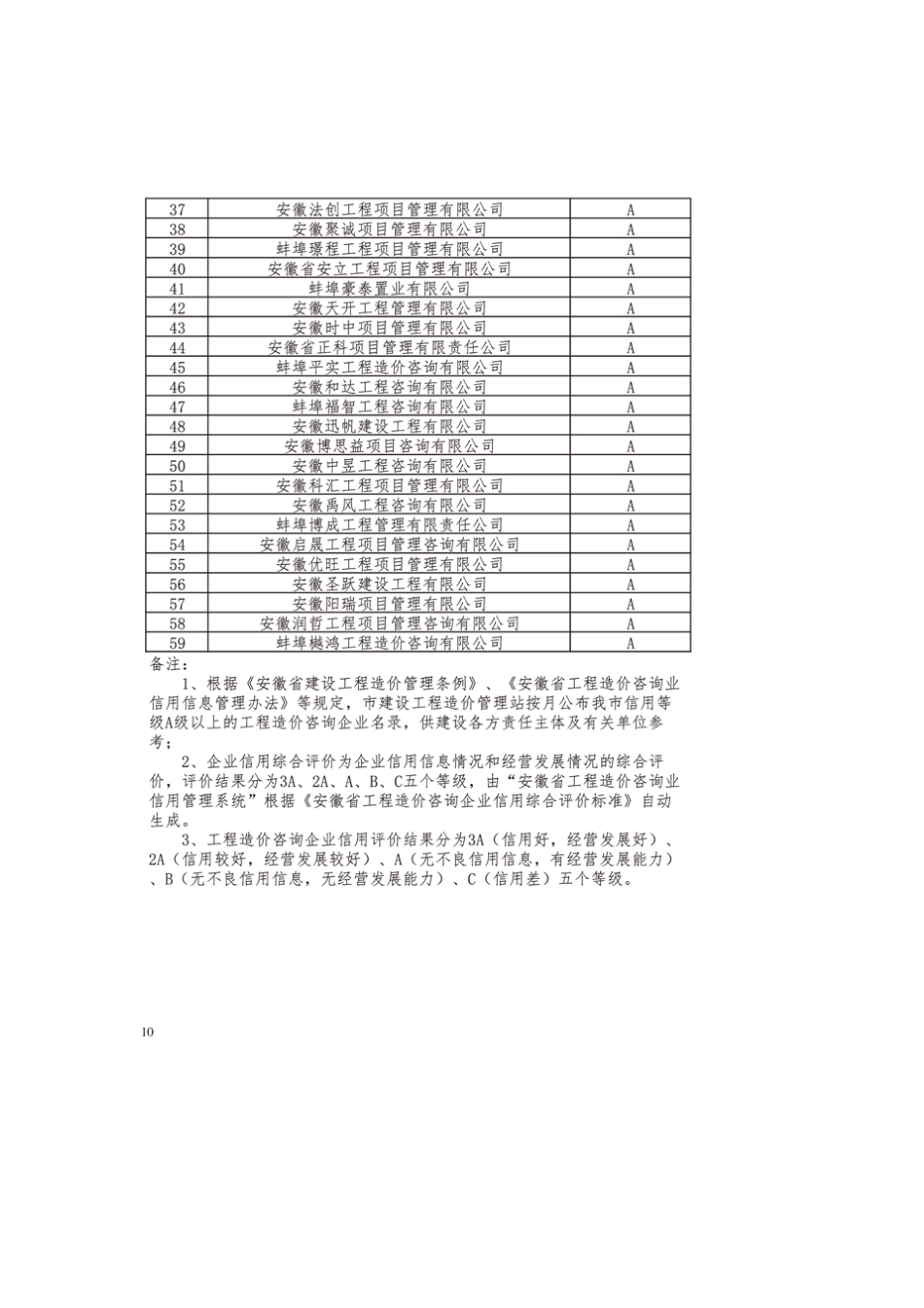 蚌埠市2025年7月份建设工程造价资讯.pdf_第3页
