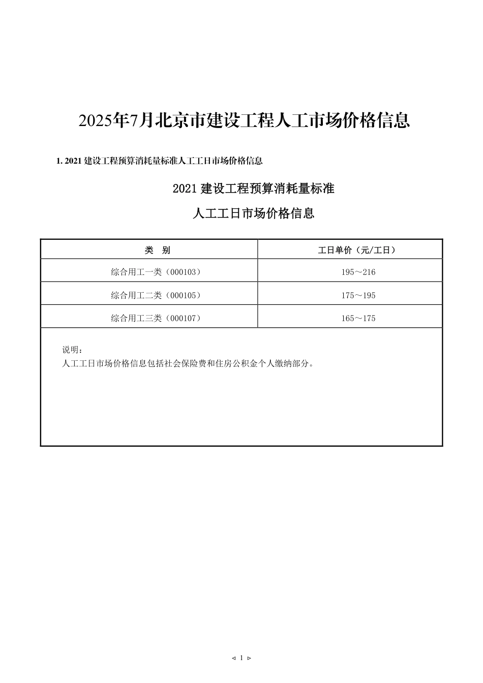 2025年7月北京建设工程人工市场价格.pdf_第1页