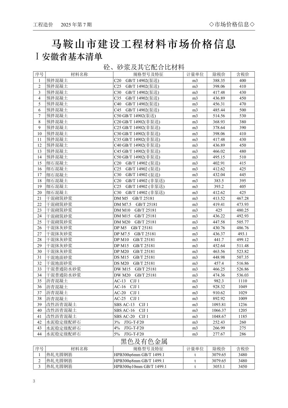 马鞍山市2025年7月份建设工程材料市场价格信息.pdf_第3页