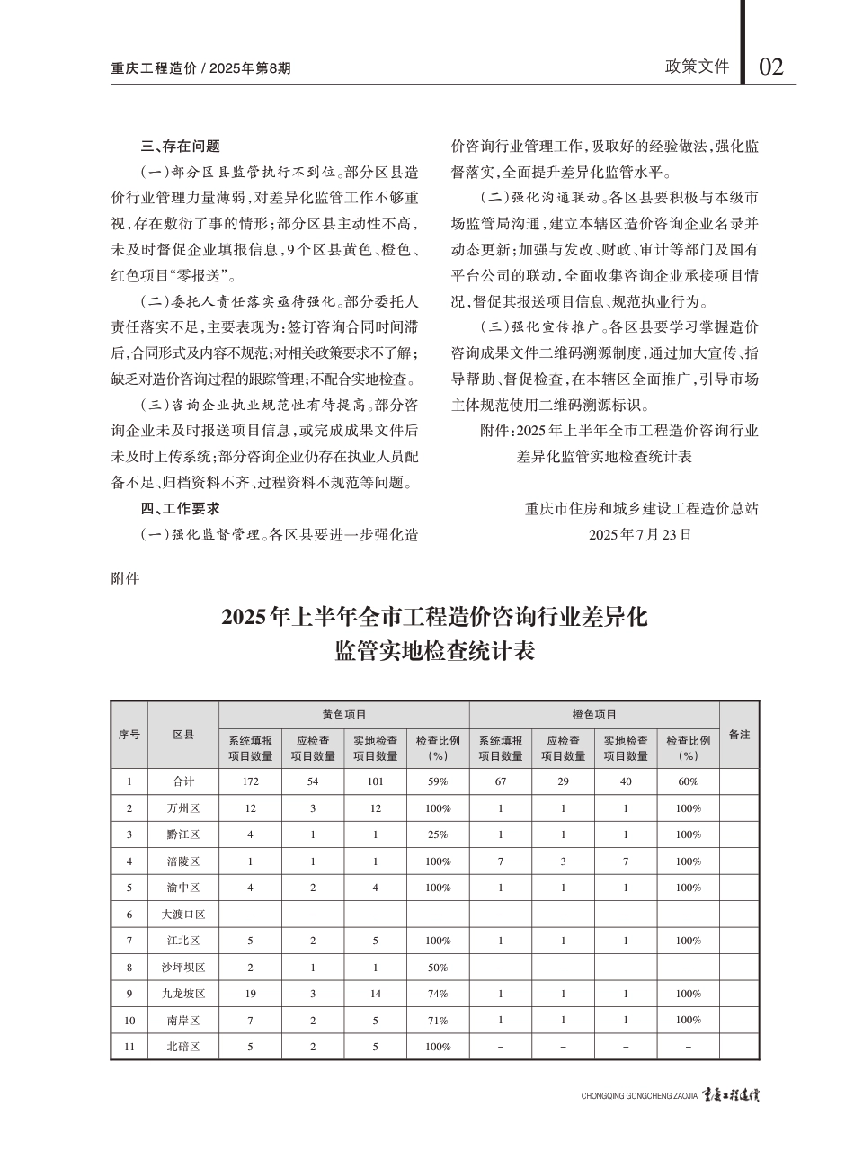 重庆工程造价2025年第8期-8月信息价.pdf_第3页