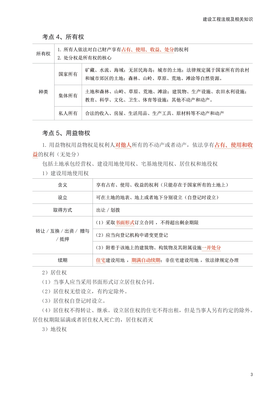 2025年一级建造师《工程法规》考前30页纸.pdf_第3页