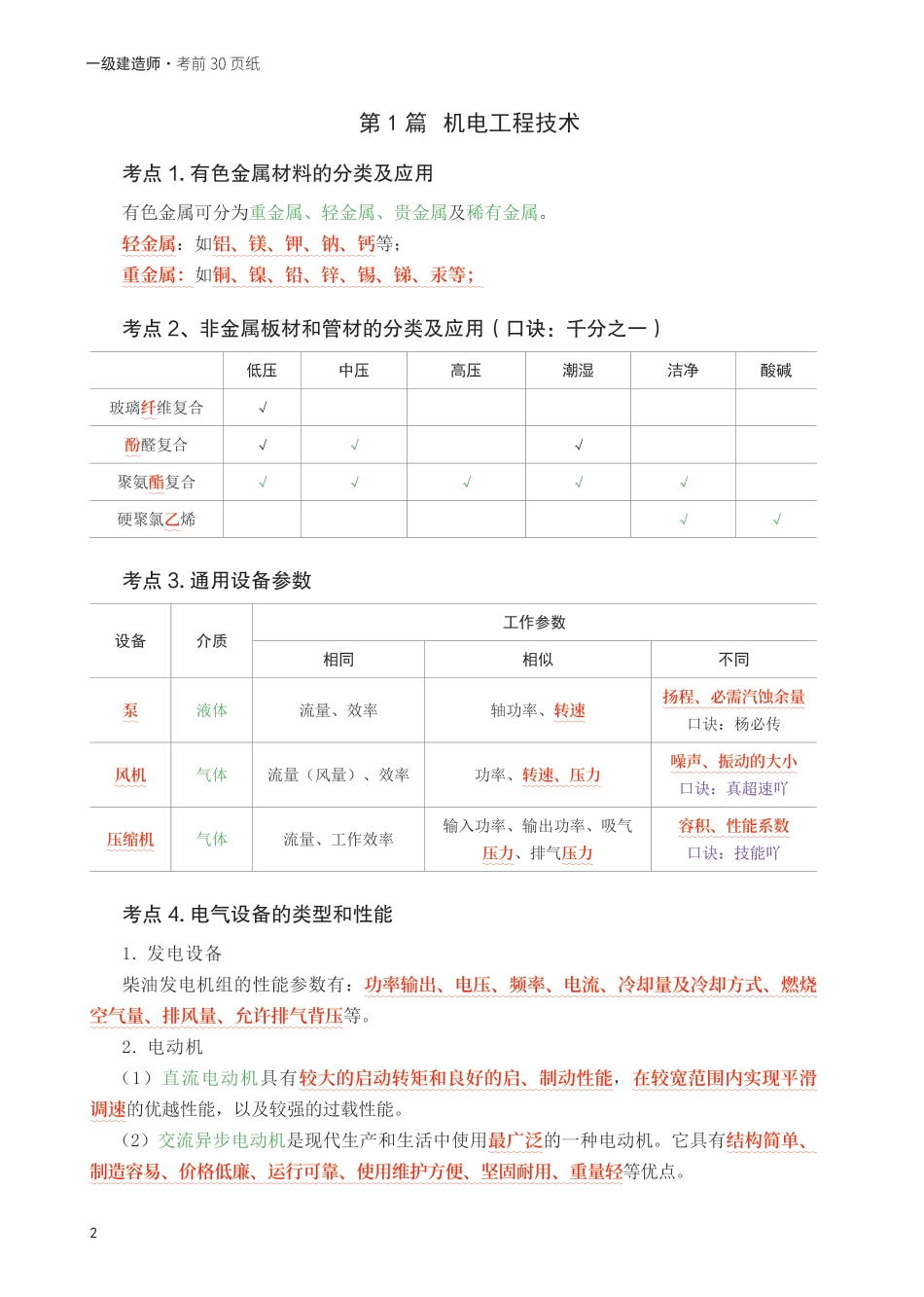 2025年一级建造师《机电工程》考前30页纸.pdf_第2页