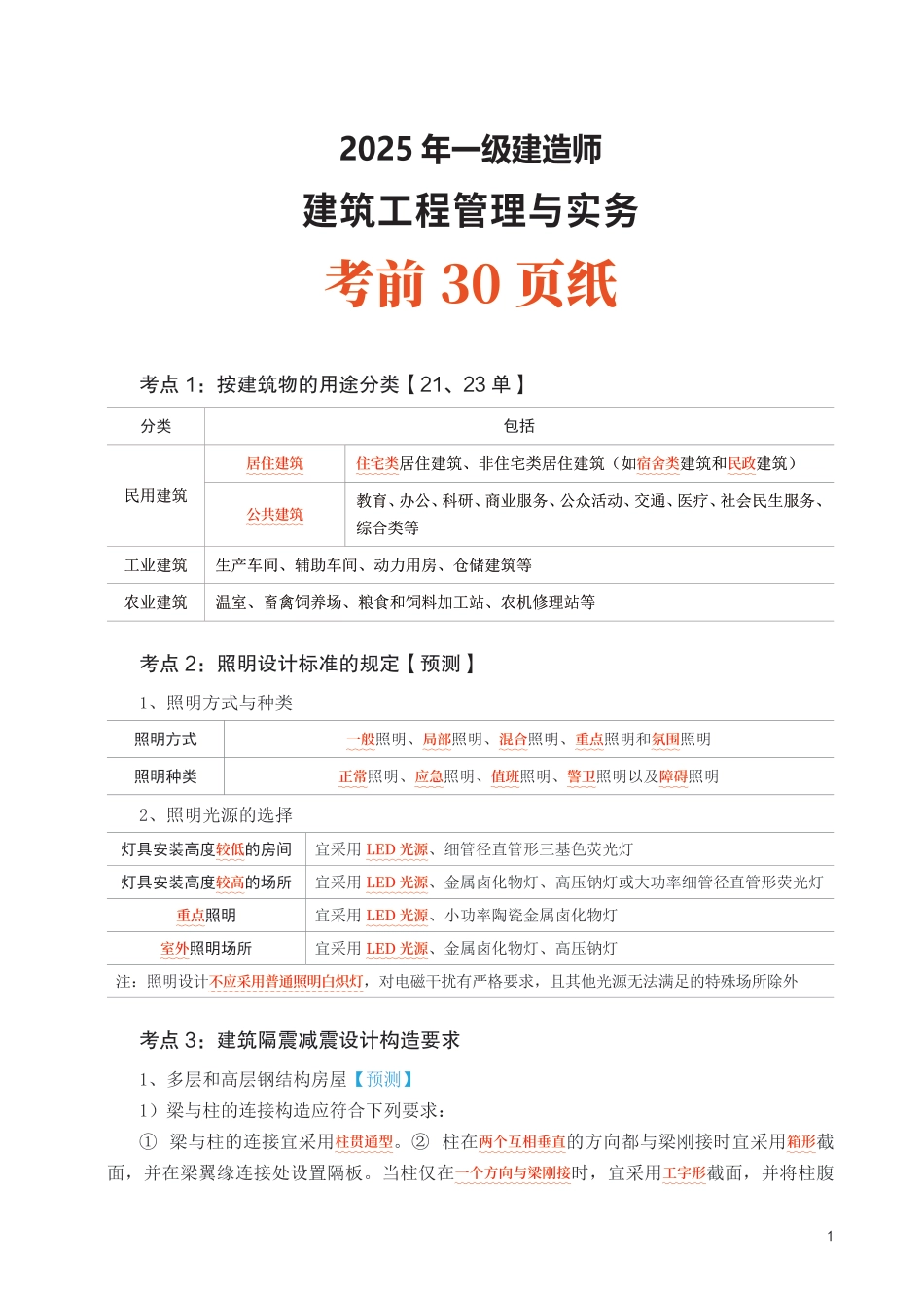 2025年一级建造师《建筑工程》考前30页纸.pdf_第1页