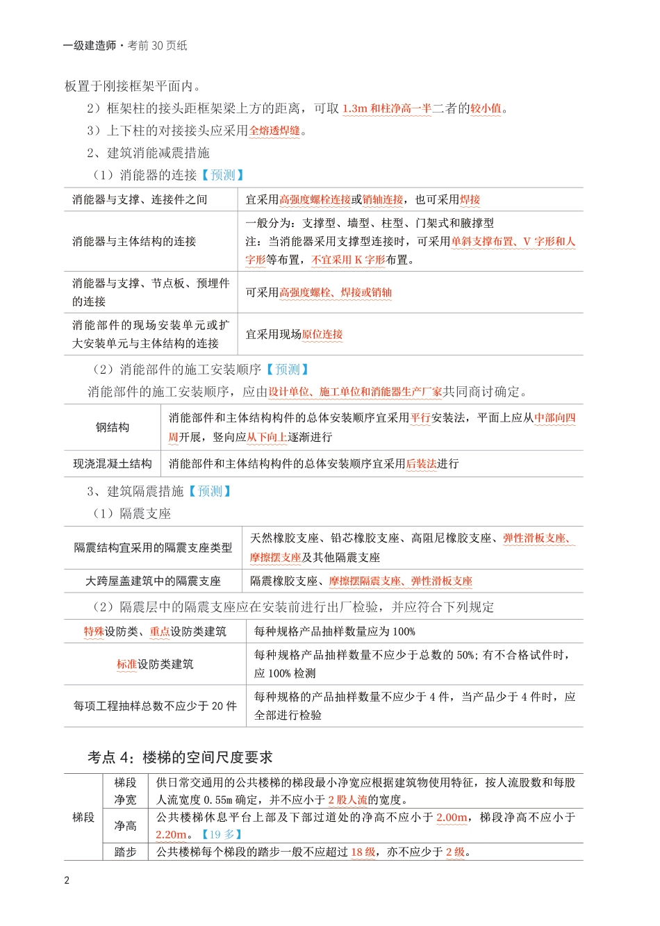 2025年一级建造师《建筑工程》考前30页纸.pdf_第2页