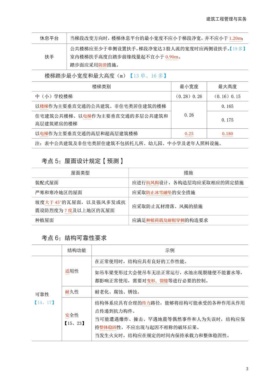 2025年一级建造师《建筑工程》考前30页纸.pdf_第3页
