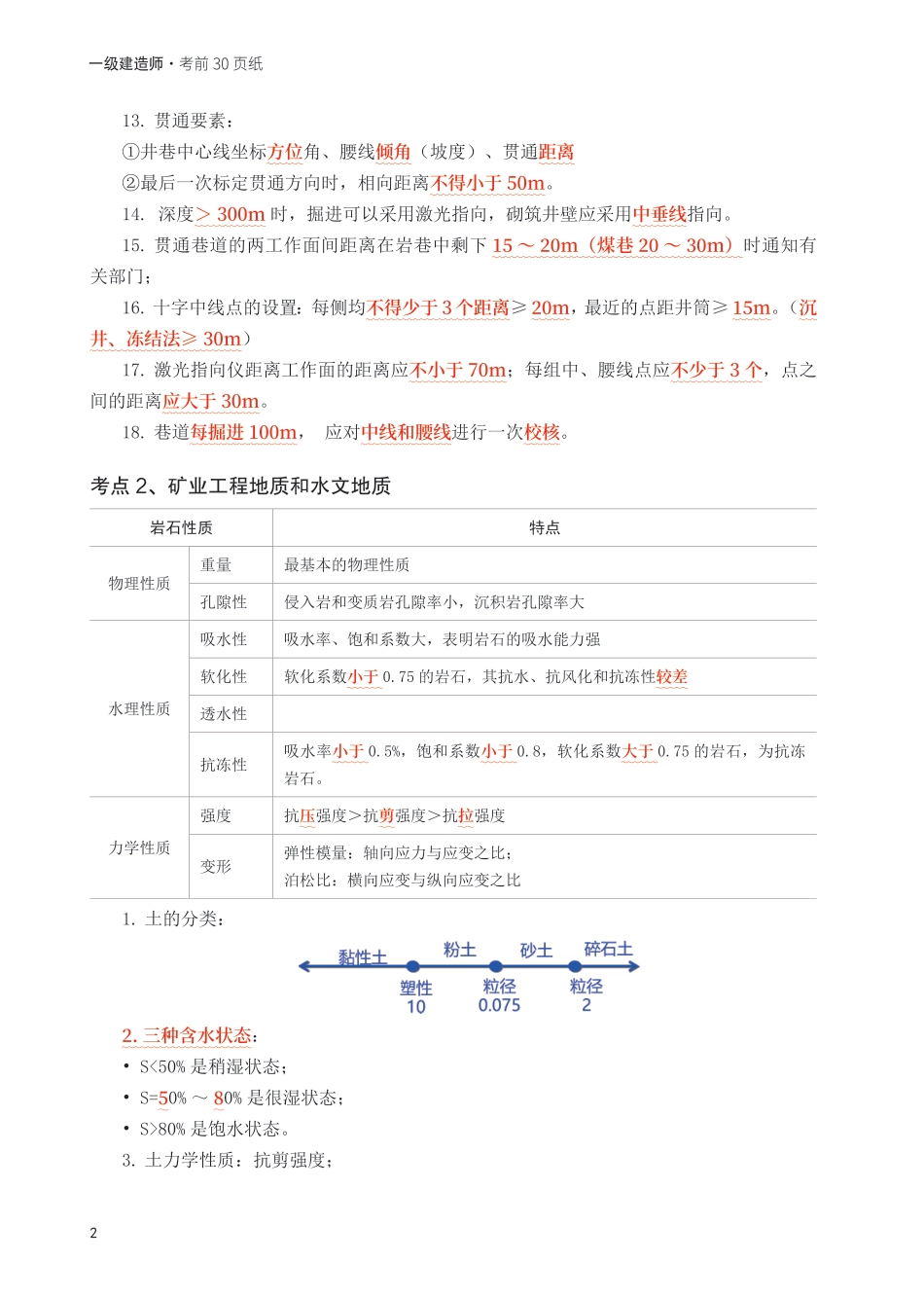 2025年一级建造师《矿业工程》考前30页纸.pdf_第2页