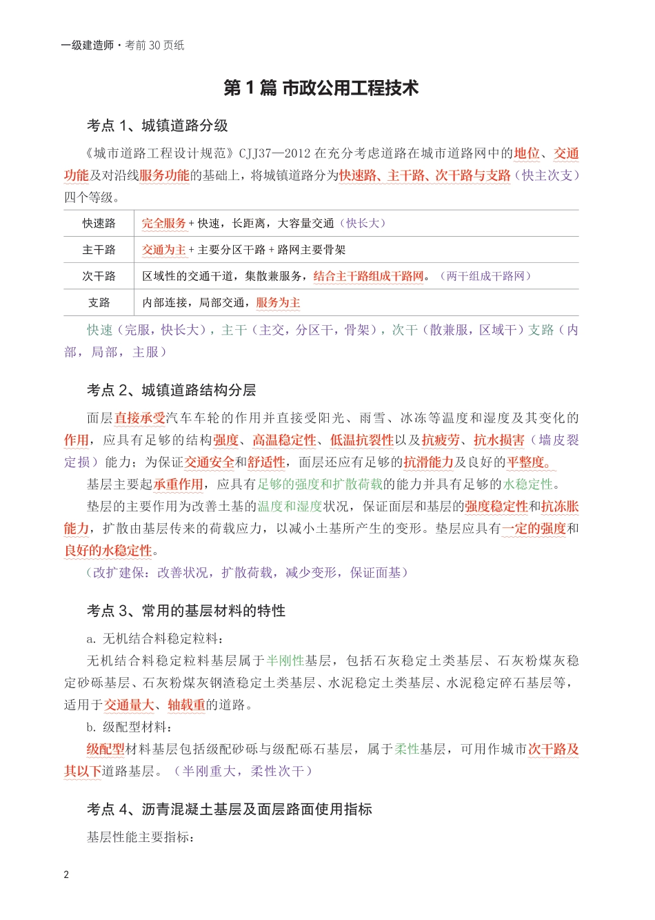2025年一级建造师《市政公用工程》考前30页纸.pdf_第2页