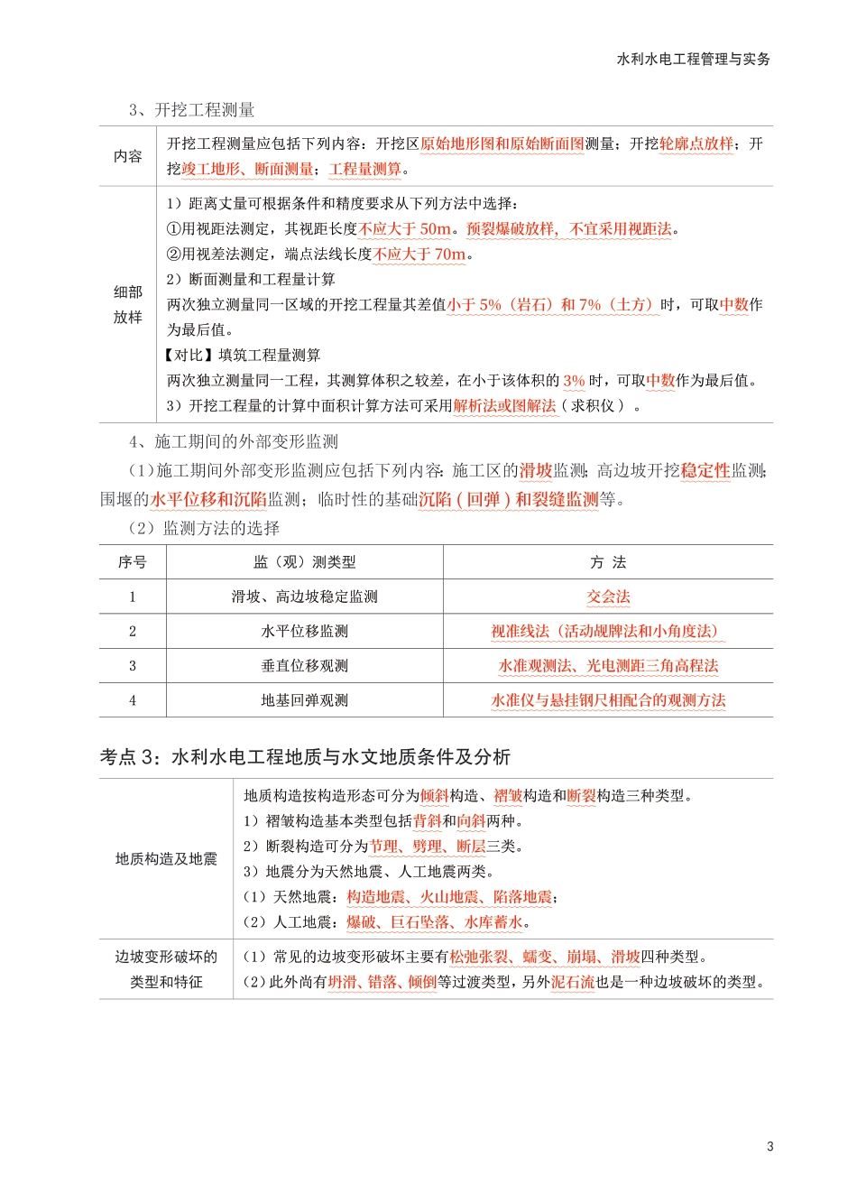 2025年一级建造师《水利水电工程》考前30页纸.pdf_第3页