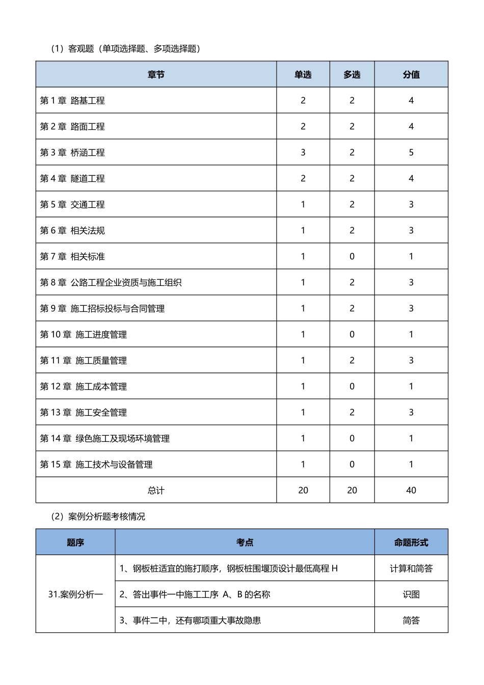 2026年二级建造师《公路工程管理与实务》早鸟预习计划.pdf_第2页