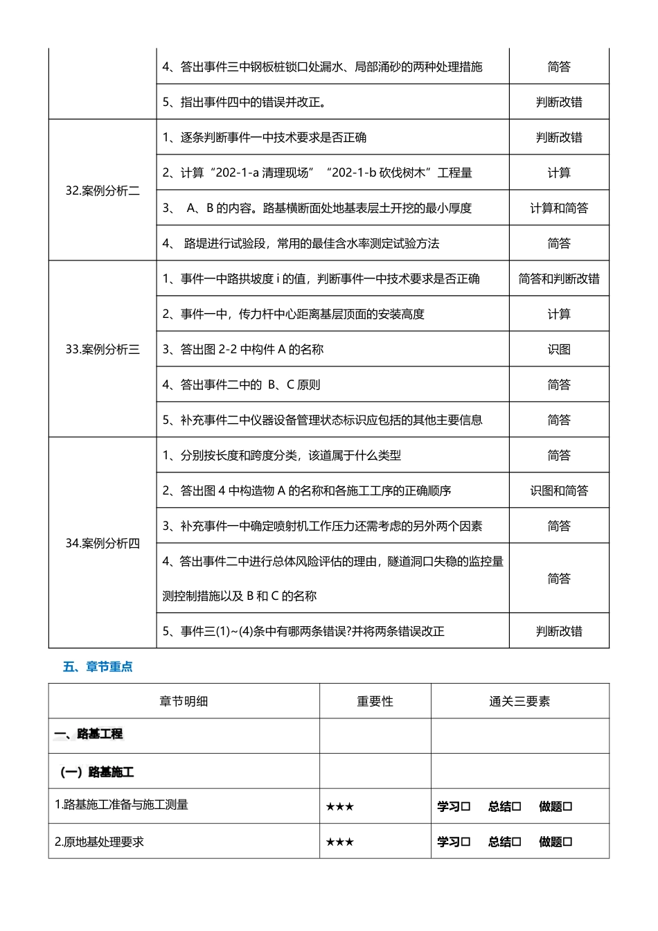2026年二级建造师《公路工程管理与实务》早鸟预习计划.pdf_第3页