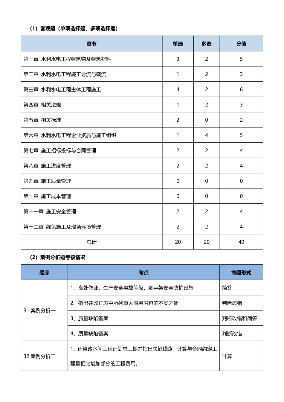 2026年二级建造师《水利水电工程管理与实务》早鸟预习计划.pdf_第2页