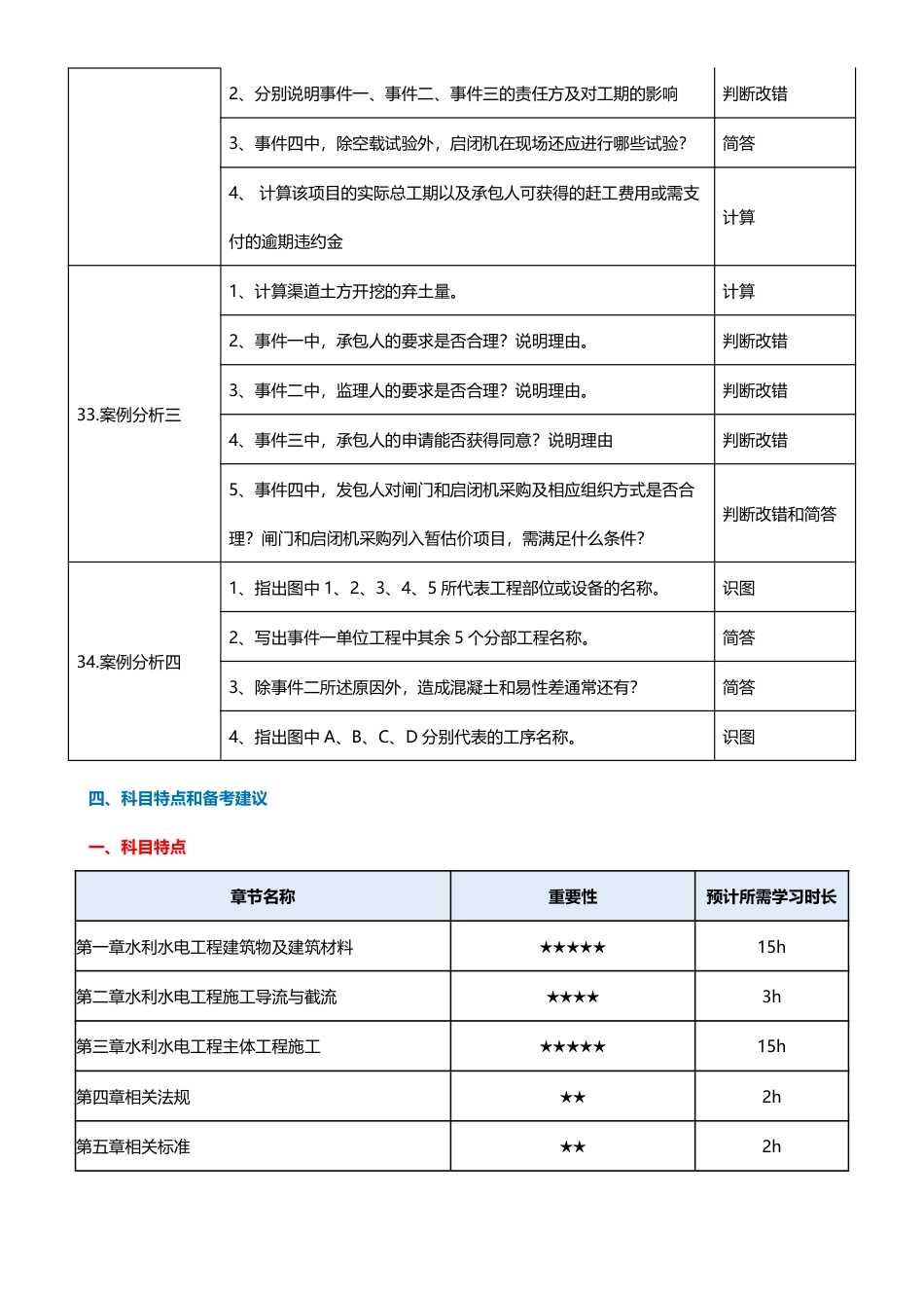 2026年二级建造师《水利水电工程管理与实务》早鸟预习计划.pdf_第3页