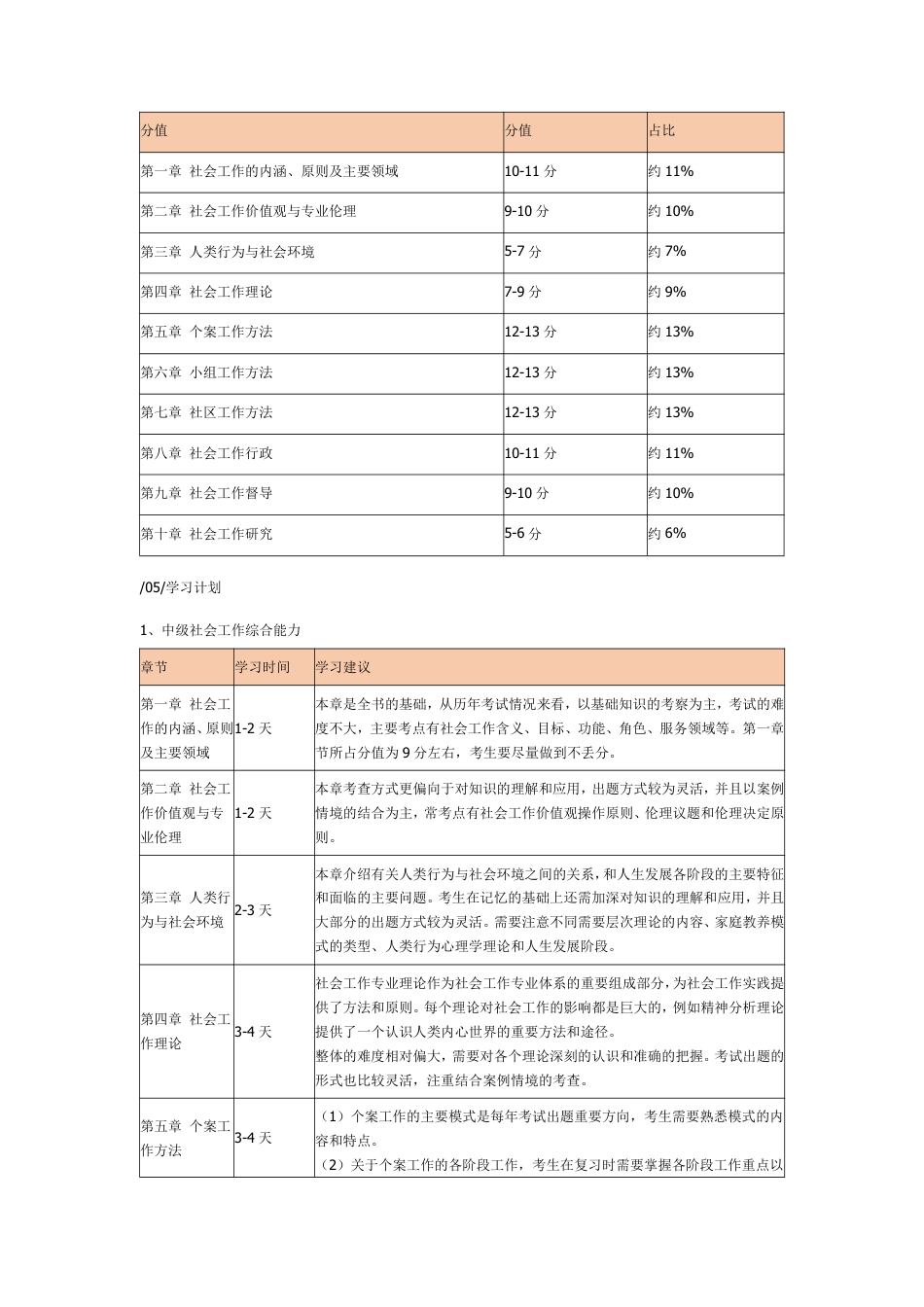 2026年中级社会工作综合能力早鸟学习计划表.pdf_第2页