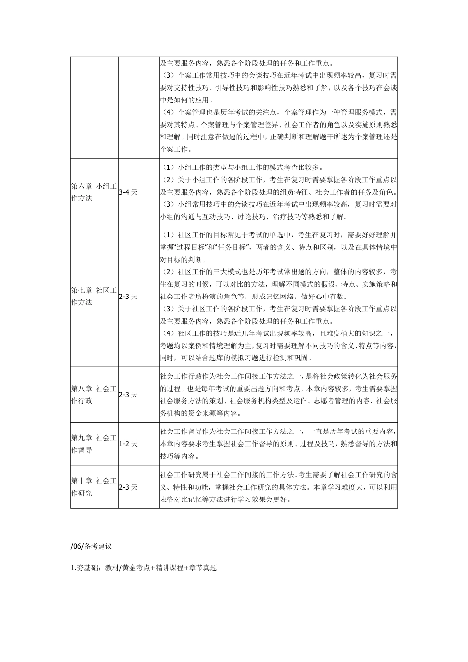 2026年中级社会工作综合能力早鸟学习计划表.pdf_第3页