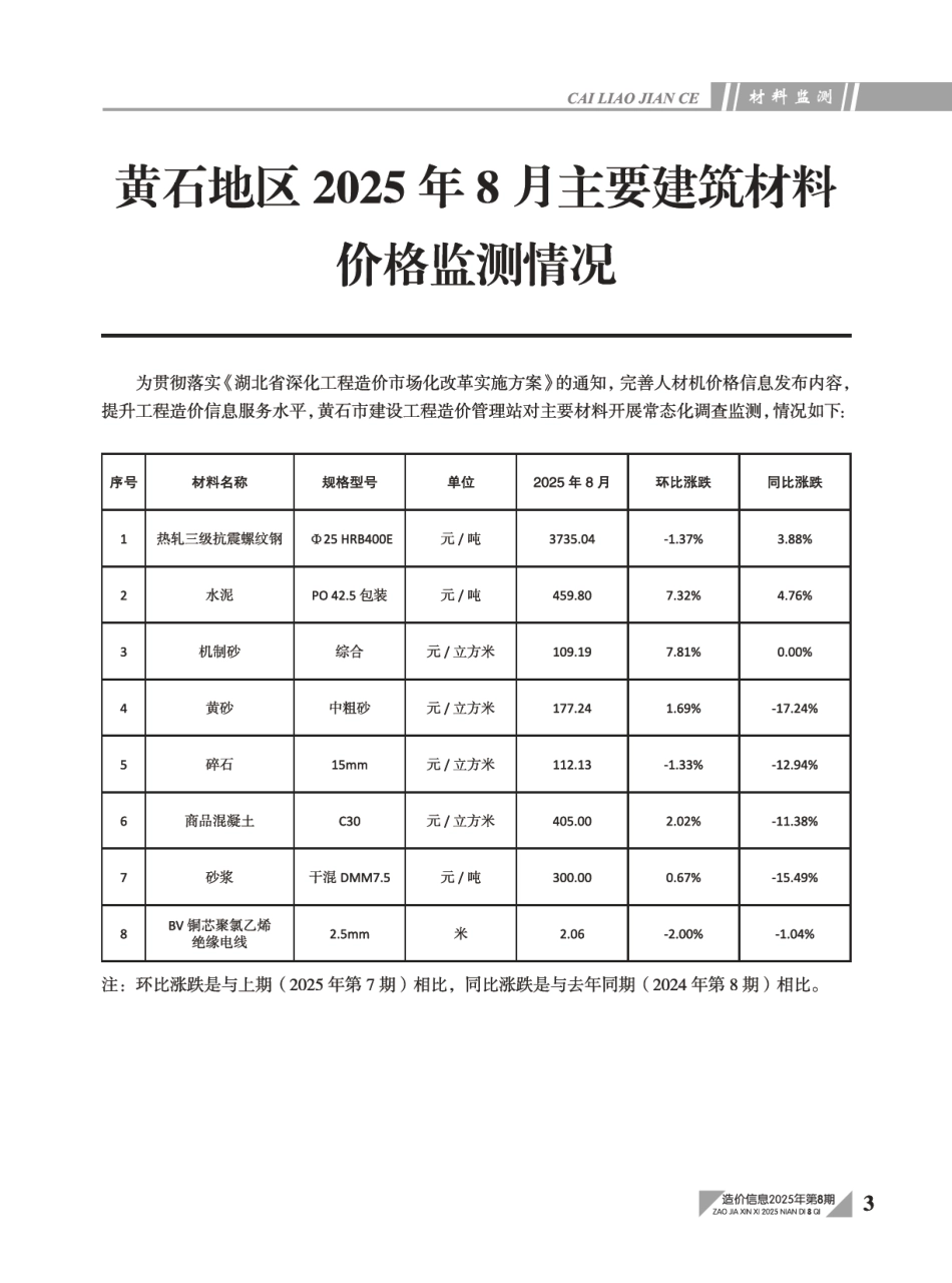 黄石市2025年8月信息价.pdf_第3页