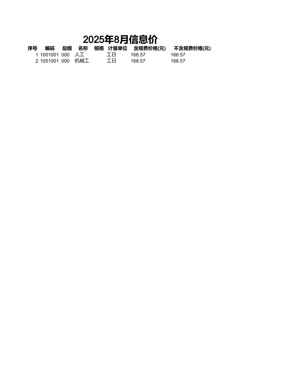 上海市2025年8月建设工程材料信息价、人工价.xls_第3页