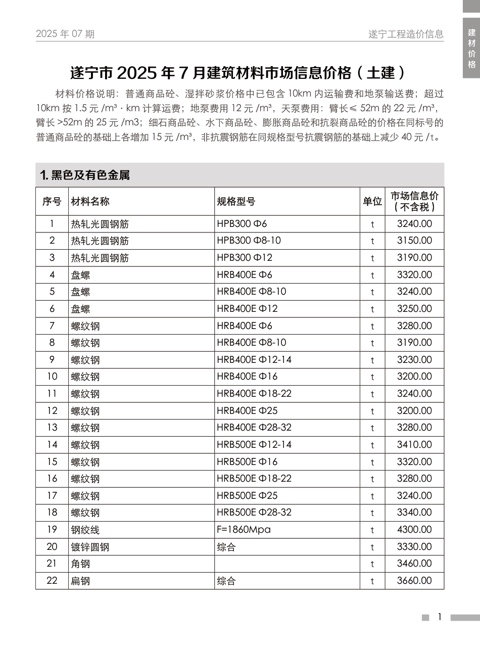 遂宁市2025年7月建材价格-信息价.pdf_第1页