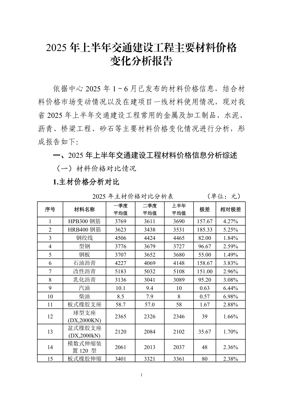安徽省2025年上半年交通建设工程主要材料价格变化分析报告.pdf_第1页