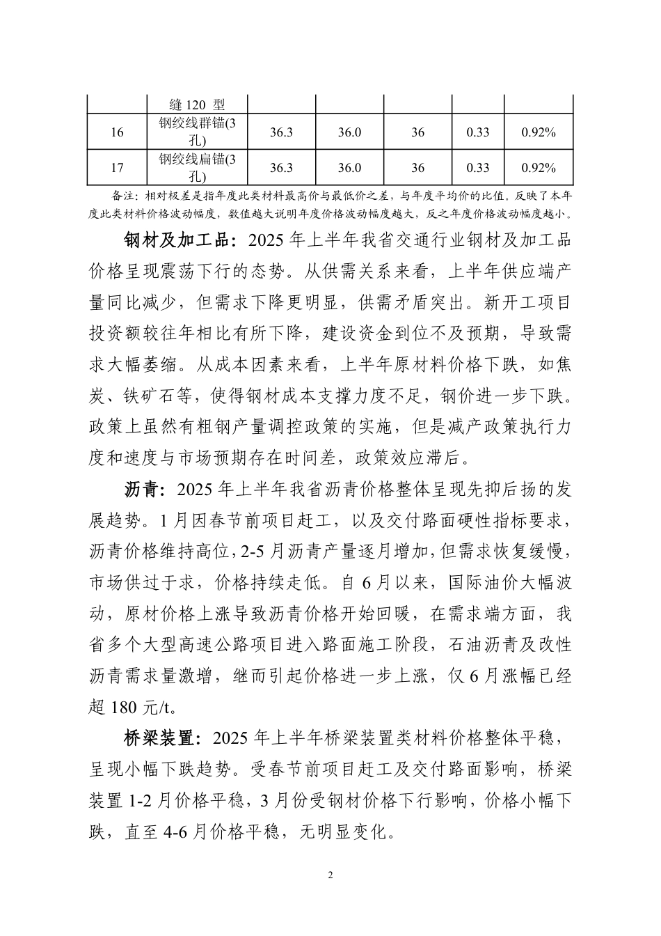 安徽省2025年上半年交通建设工程主要材料价格变化分析报告.pdf_第2页