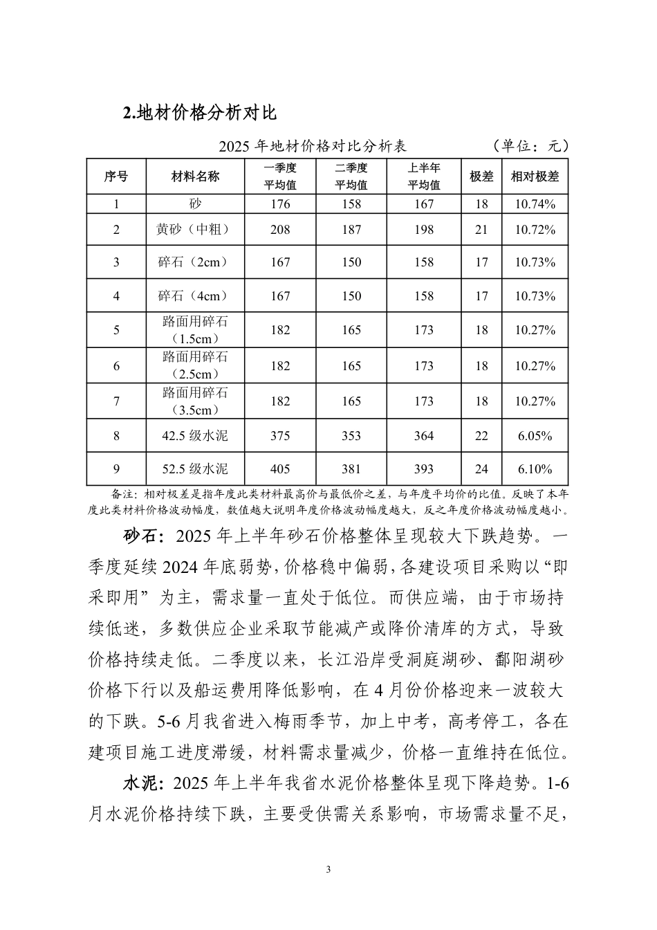 安徽省2025年上半年交通建设工程主要材料价格变化分析报告.pdf_第3页