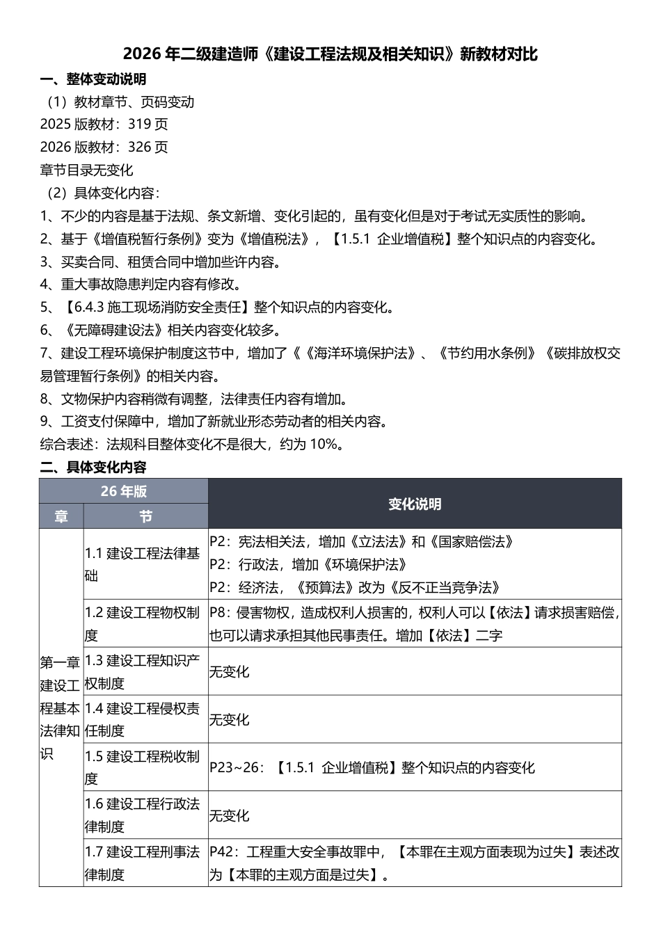 2026年二级建造师《工程法规》新教材变化对比.pdf_第1页
