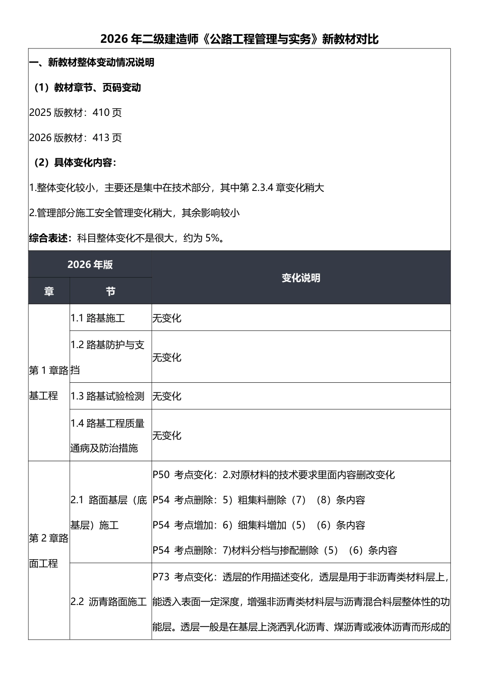 2026年二级建造师《公路工程》新教材变化对比表.pdf_第1页