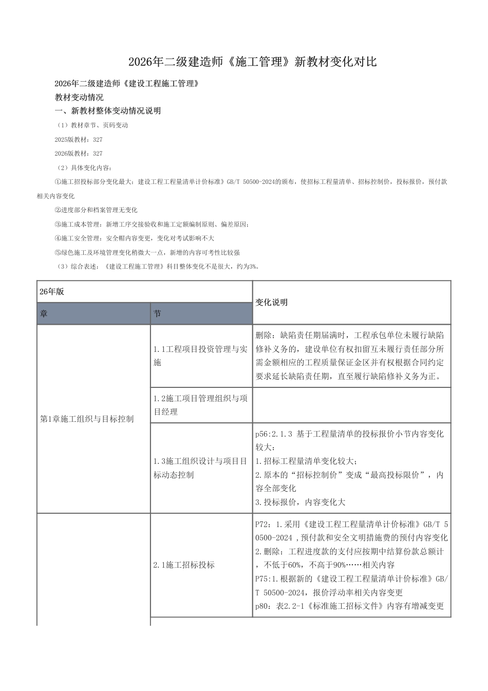 2026年二级建造师《施工管理》新教材变化对比.pdf_第1页