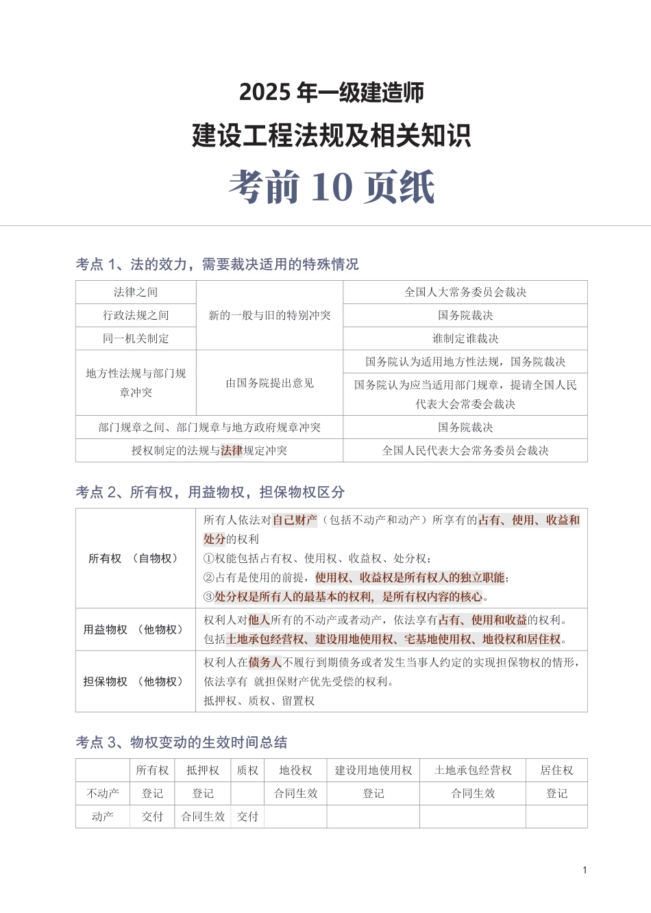 2025年一级建造师《工程法规》考前10页纸.pdf_第1页