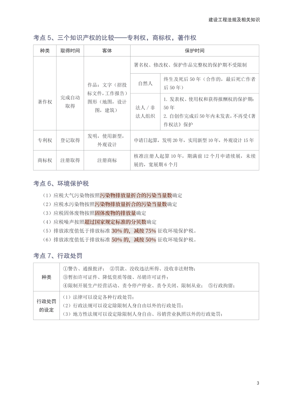 2025年一级建造师《工程法规》考前10页纸.pdf_第3页