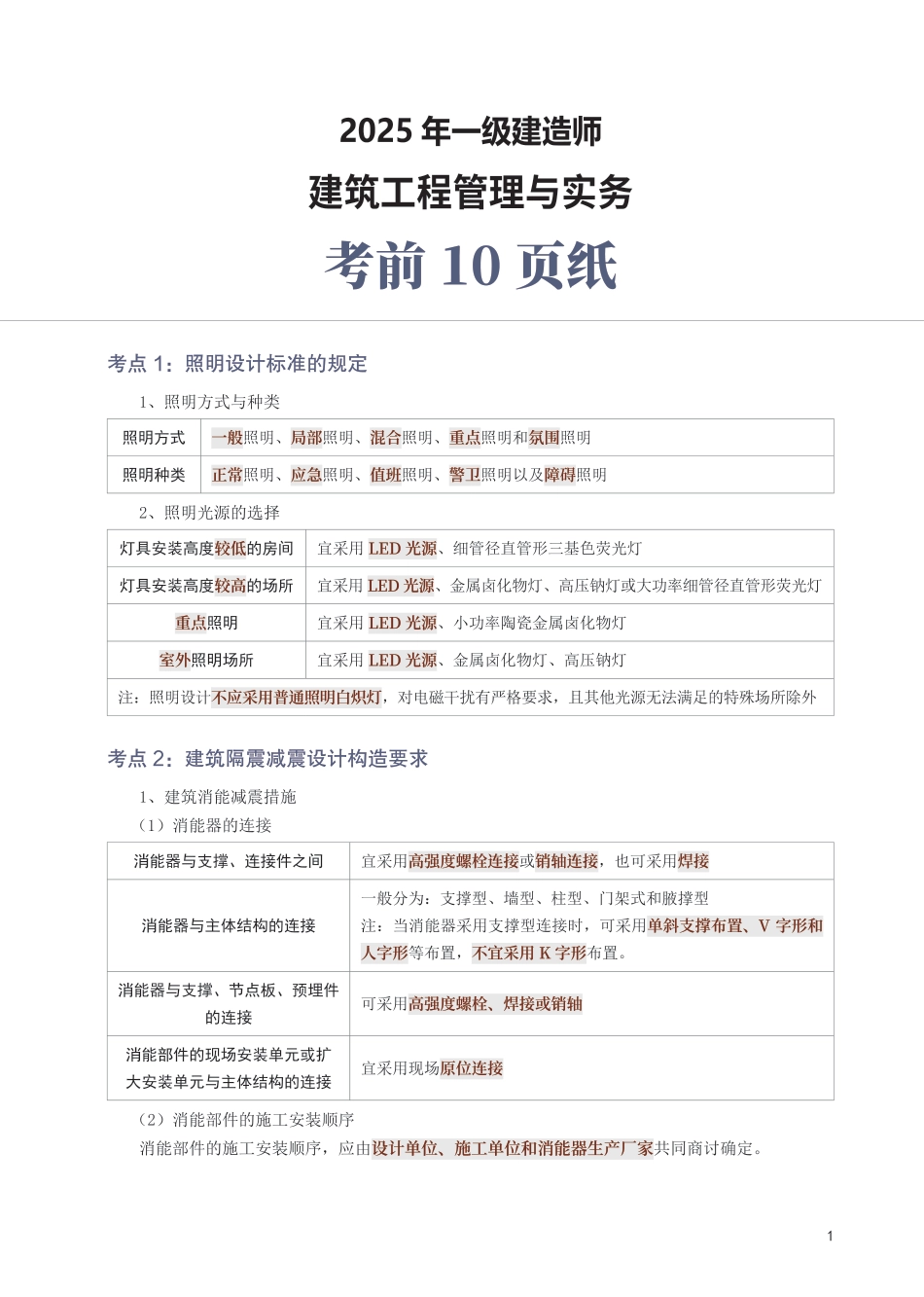 2025年一级建造师《建筑工程》考前10页纸.pdf_第1页