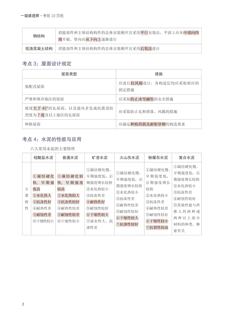 2025年一级建造师《建筑工程》考前10页纸.pdf_第2页