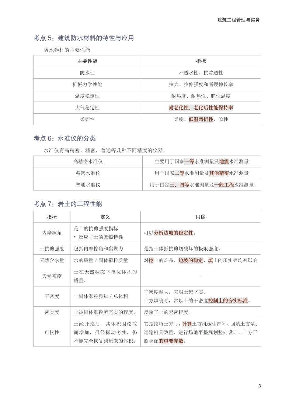 2025年一级建造师《建筑工程》考前10页纸.pdf_第3页