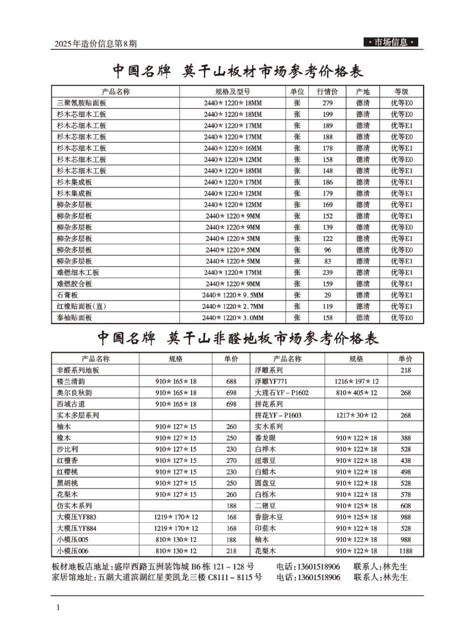 2025年8月无锡市工程造价信息市场价格信息-信息价.pdf_第2页